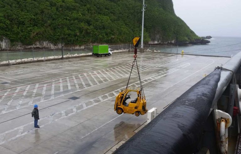 Lowering a fork lift.