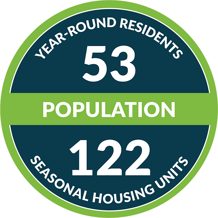 Population - Cliff Island