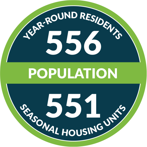 Islesboro Population