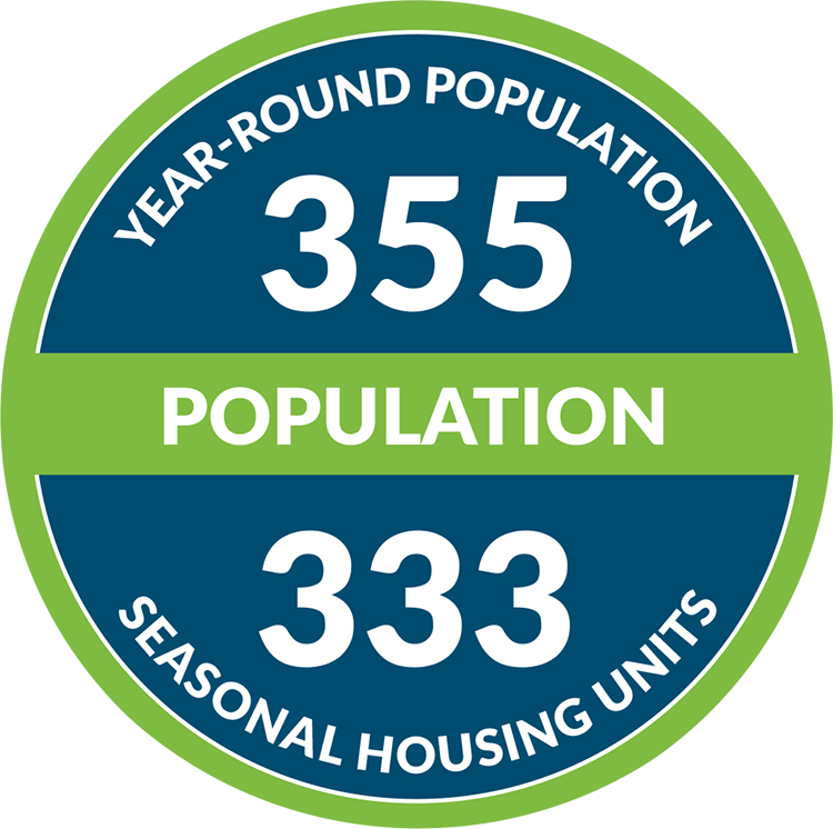 North Haven - Year-round population