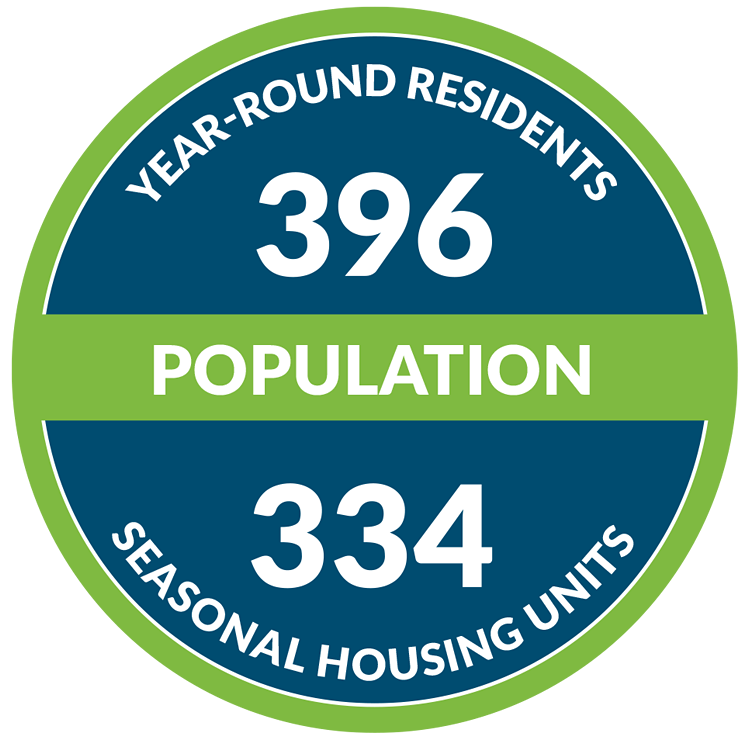 Chebeague - Population