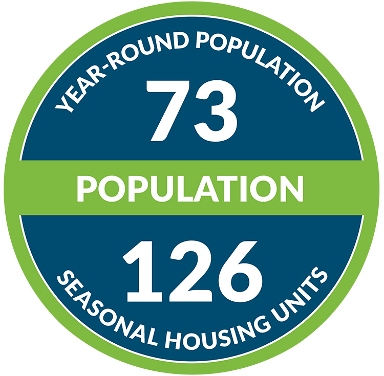 Isle au Haut - Population