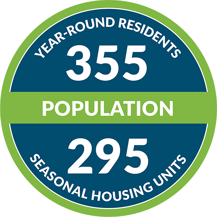 Swan's Island Population