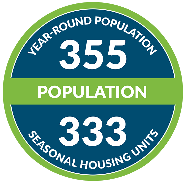 North Haven - Population