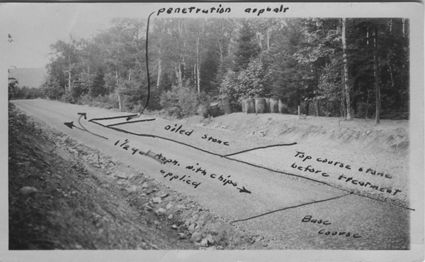 Various layers involved in paving the Cadillac Mountain Road. Courtesy of Acadia National Park/Leo Grossman papers, 1927-1944